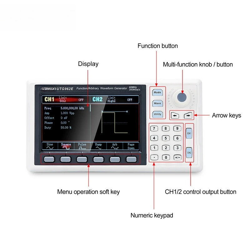 Gerador de Sinais de Função Po - Dual Channel Arbitrary Waveform Function Generator 60Mhz avaliação e preço